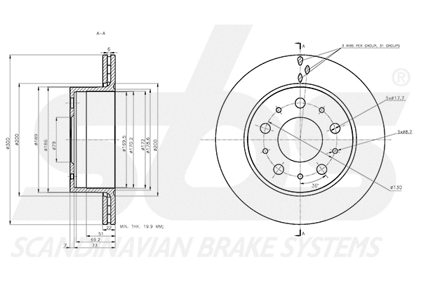 Brake Disc