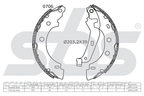 Brake Shoe Set
