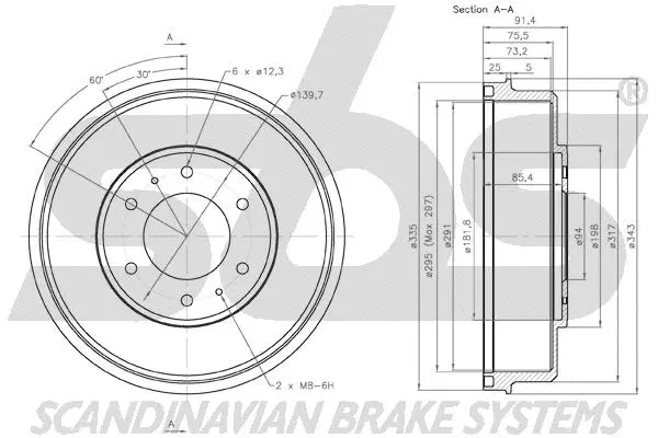 Brake Drum