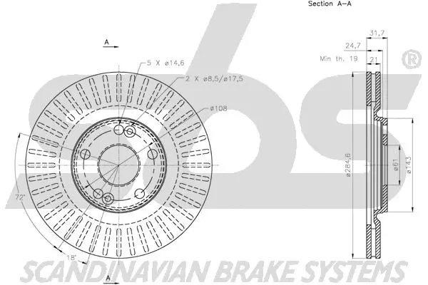 Brake Disc