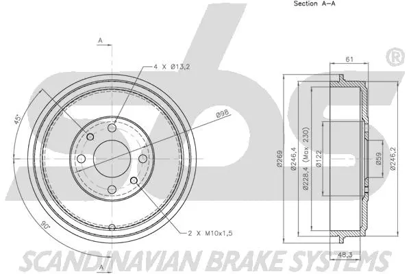 Brake Drum