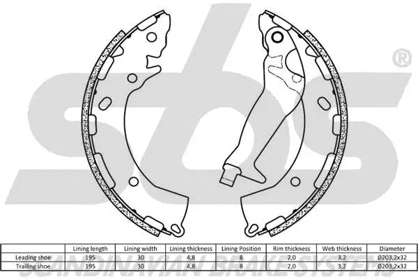 Brake Shoe Set