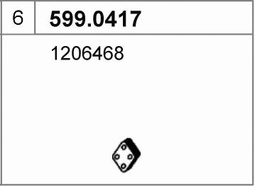 Mounting Kit, muffler (599.0417)