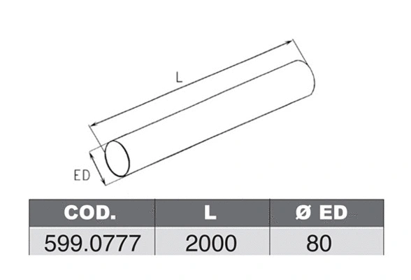 Mounting Kit, muffler (599.0777)