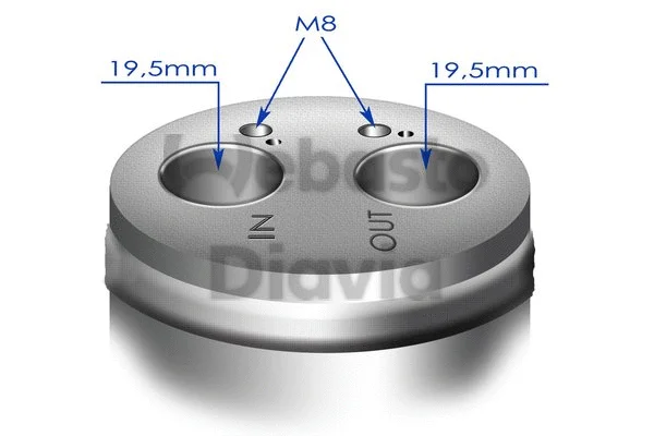 Dryer, air conditioning