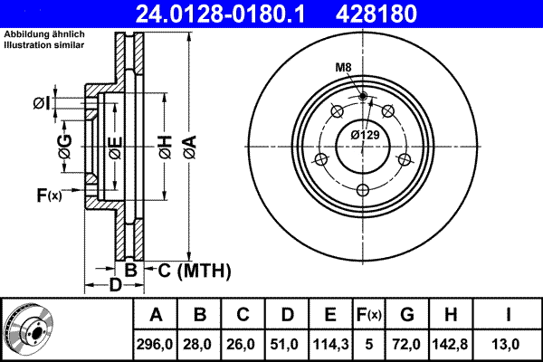 Brake Disc (24.0128-0180.1)