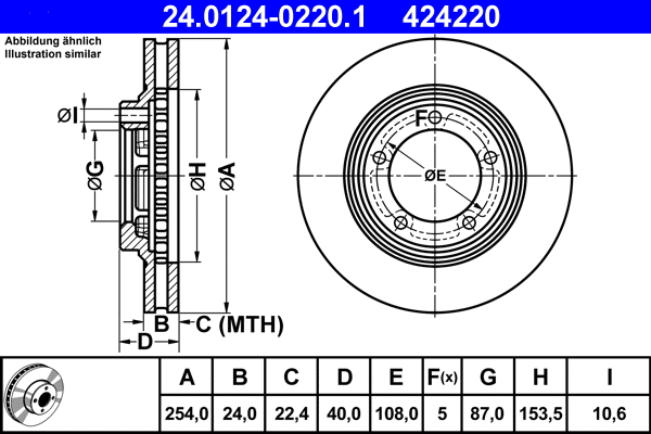 Brake Disc (24.0124-0220.1)