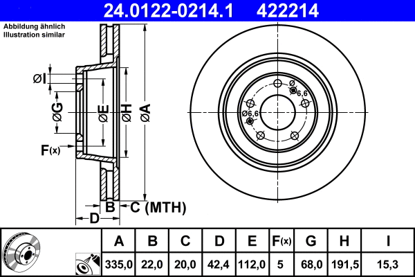 Brake Disc (24.0122-0214.1)