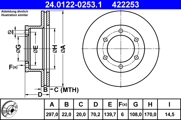 Brake Disc (24.0122-0253.1)