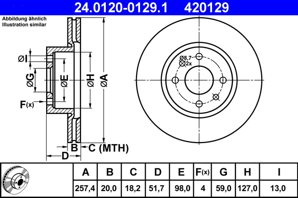 Brake Disc (24.0120-0129.1)
