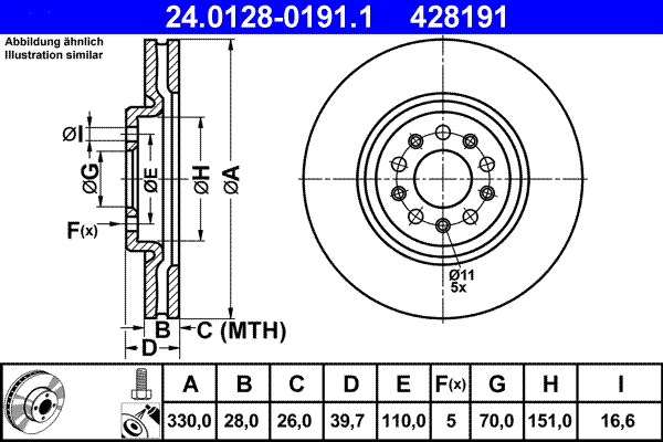 Brake Disc (24.0128-0191.1)