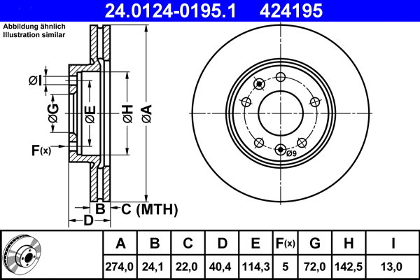 Brake Disc (24.0124-0195.1)