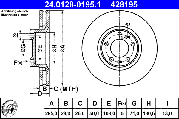Brake Disc (24.0128-0195.1)