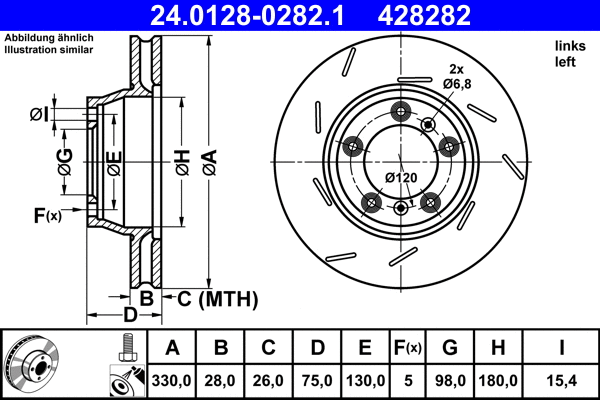 Brake Disc (24.0128-0282.1)