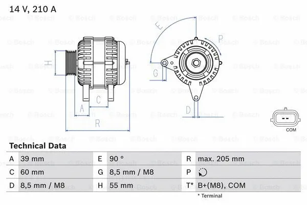 Alternator
