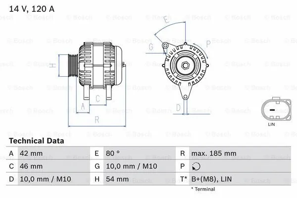Alternator