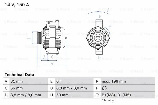 Alternator (0 986 043 910)