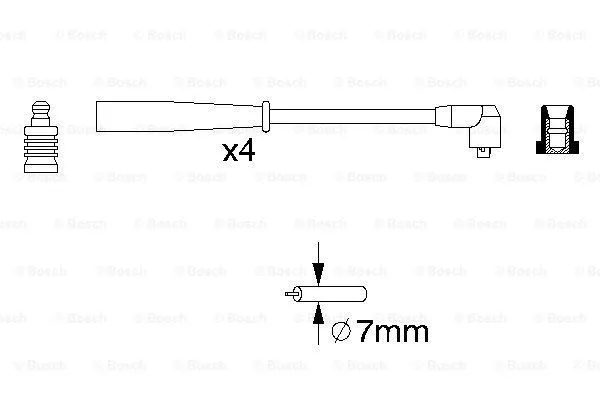 Ignition Cable Kit