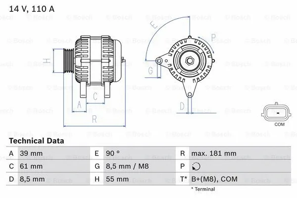 Alternator