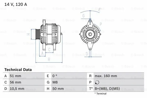 Alternator (0 986 039 240)