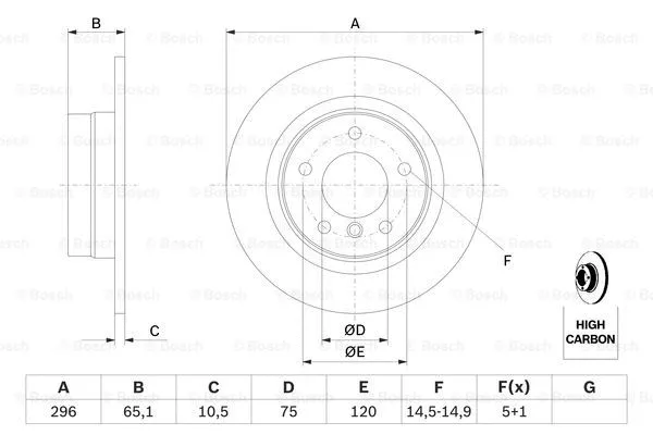 Brake Disc (0 986 479 C55)