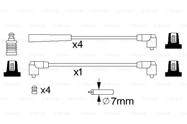 Ignition Cable Kit