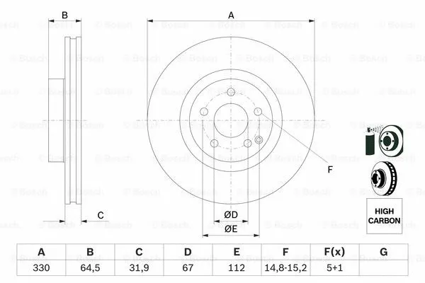 Brake Disc (0 986 479 332)
