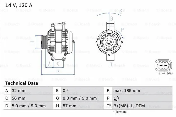 Alternator