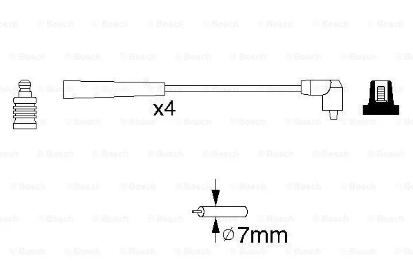 Ignition Cable Kit