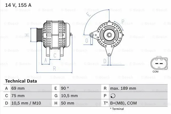 Alternator (0 986 047 400)