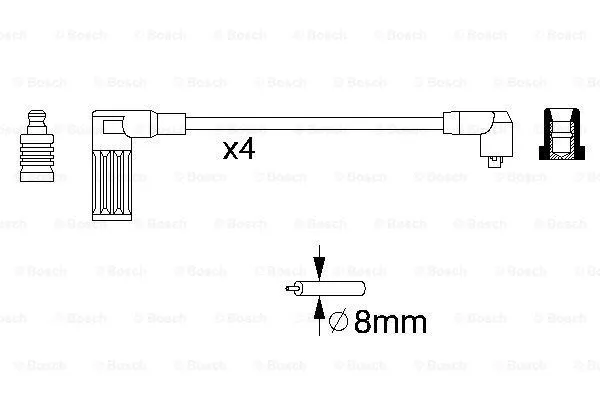 Ignition Cable Kit