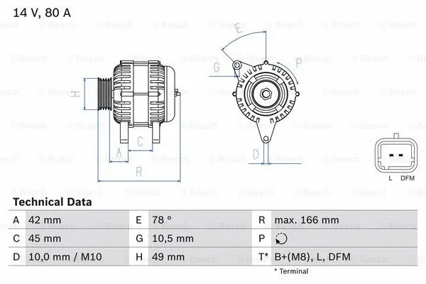 Alternator