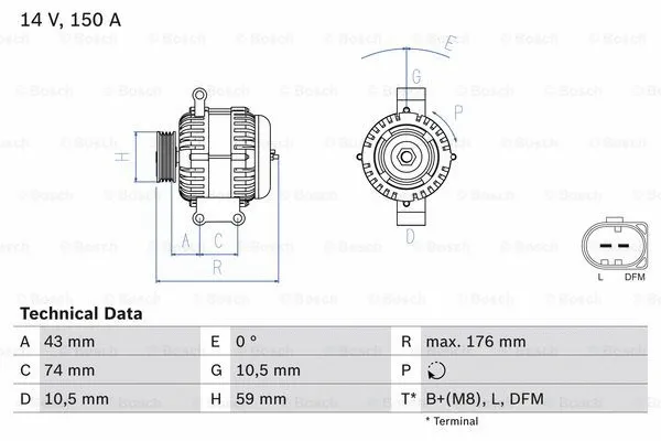 Alternator