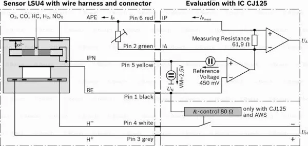Lambda Sensor
