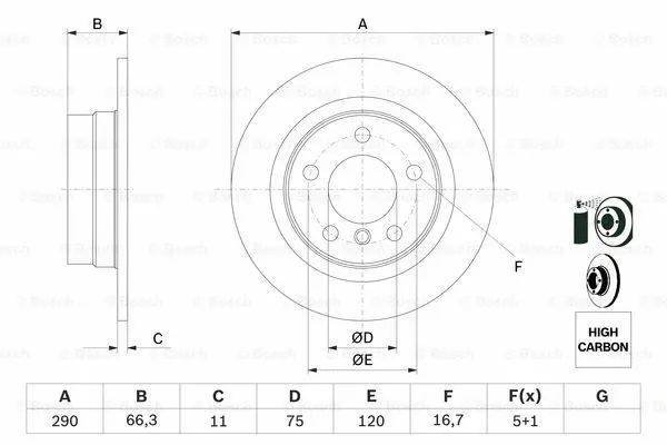 Brake Disc