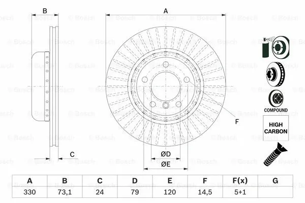 Brake Disc