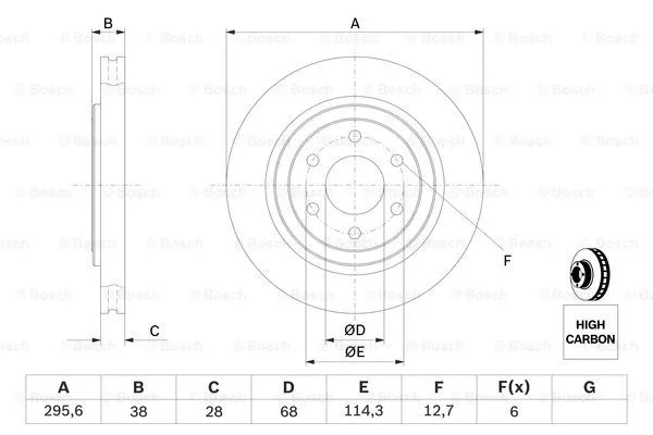 Brake Disc