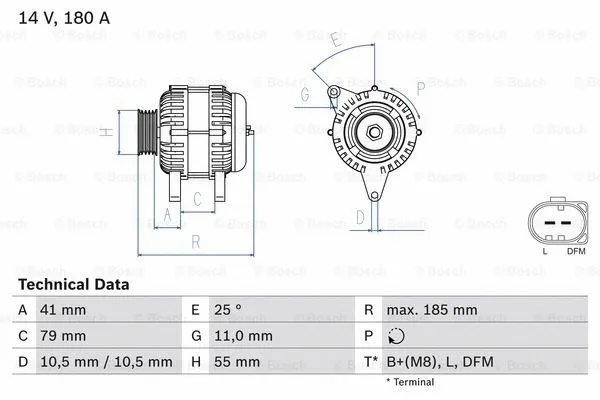 Alternator