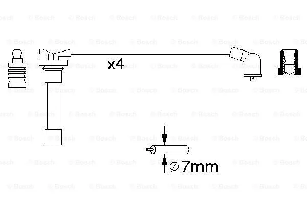 Ignition Cable Kit