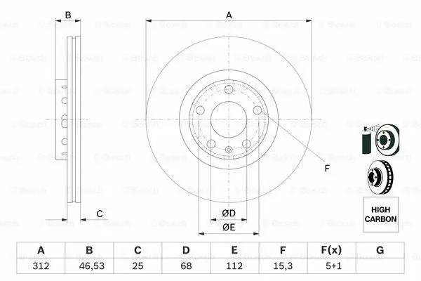 Brake Disc