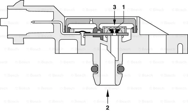 Sensor, exhaust pressure