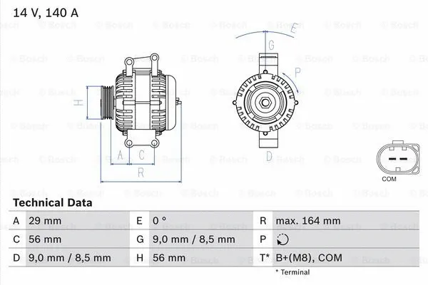 Alternator
