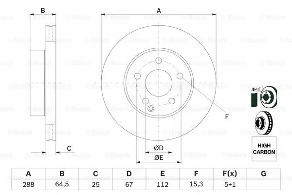 Brake Disc