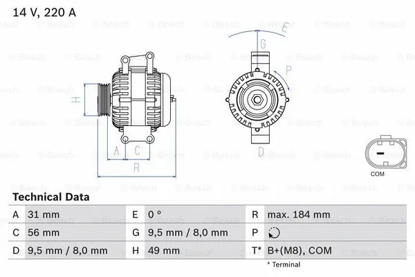Alternator