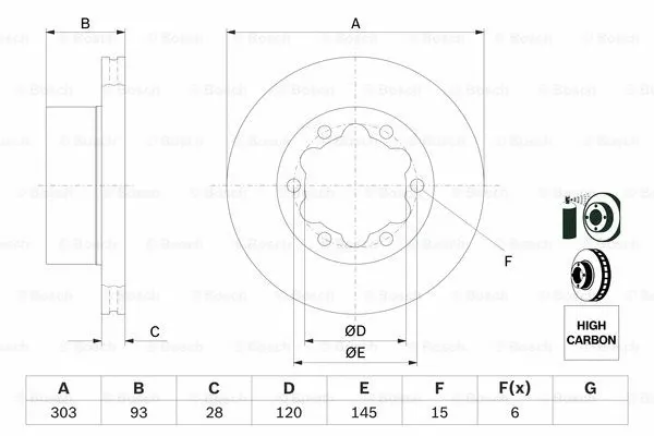 Brake Disc
