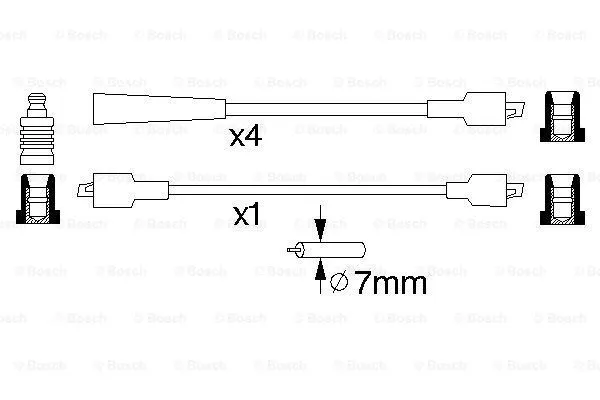 Ignition Cable Kit