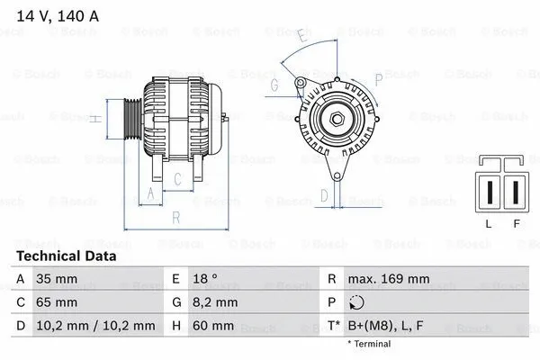 Alternator (0 986 084 150)