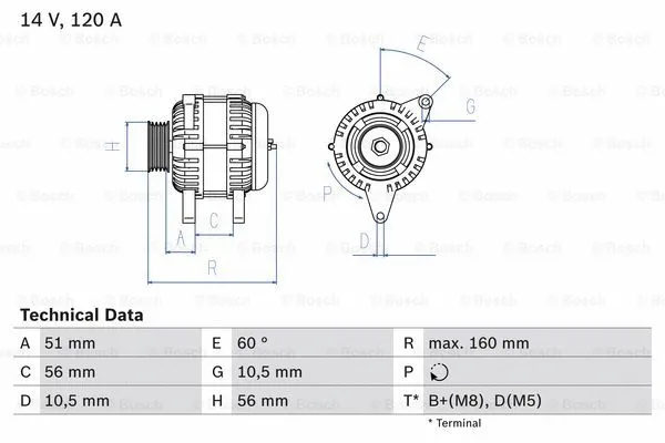 Alternator (0 986 039 250)