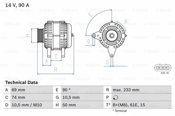Alternator