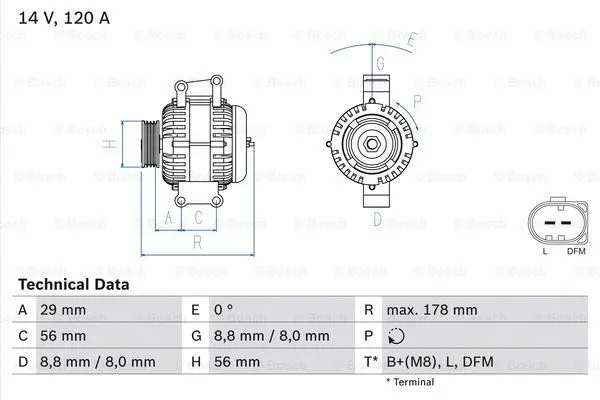 Alternator